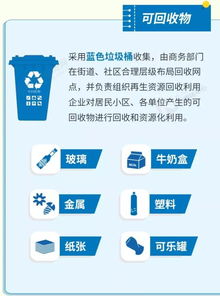 垃圾分類進(jìn)行時(shí) 前端分類投放與后端再生資源回收處置